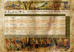 جدول برنامه های قهوه خانه نمایش های ایرانی در جشنواره  آئینی و سنتی دوره هجدهم سال 1396 2