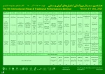 جدول ارابه مقالات هشتمین نمایش های آیینی سنتی بصورت آنلاین