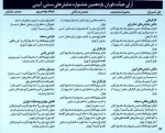 بیانیه داوران11