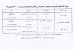 جدول کارگاههای آموزشی سنتی دوره13-1386